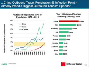 界限消融 互聯網女皇視角下電商、產品、品牌與零售的融合新紀元
